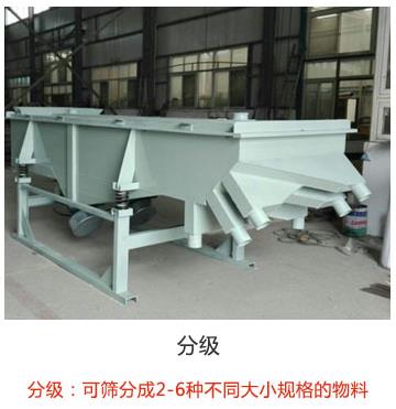 根据客户的物料特性及处理量进行直线超污91视频选型