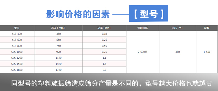 塑料激情91视频型号