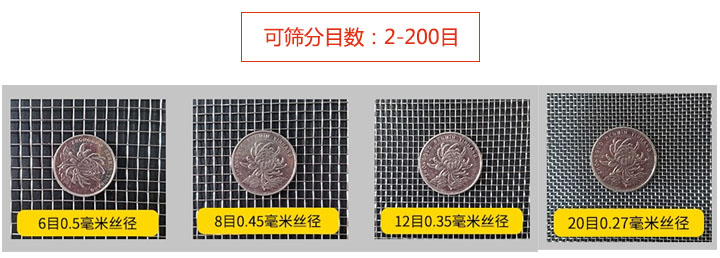 化肥尿素直线超污91视频筛分目数图