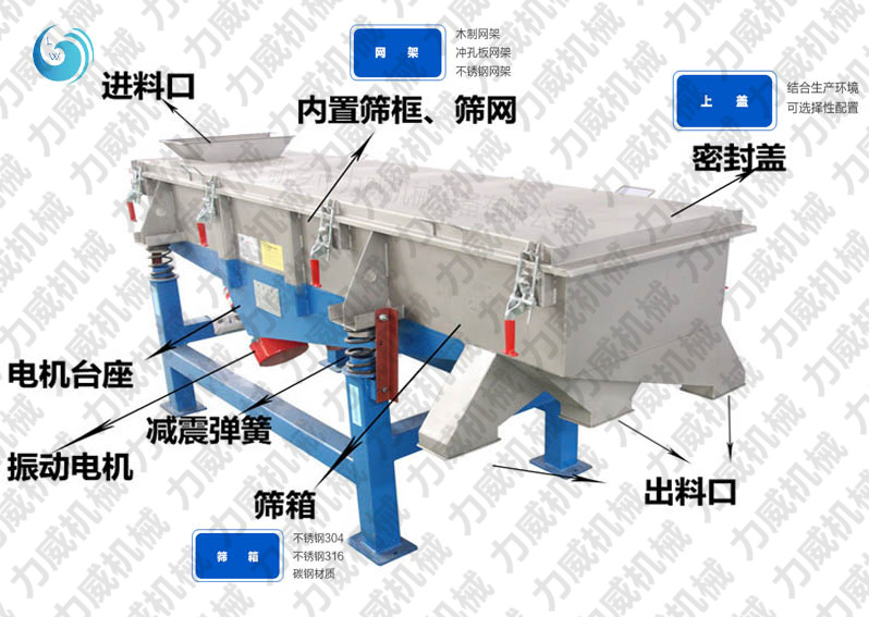 超污91视频的结构和原理图